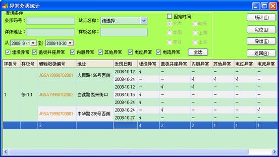 某燃氣集團管線信息化管理系統案例(圖39)
